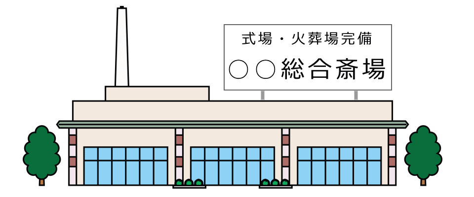 火葬場と式場を備えた総合斎場