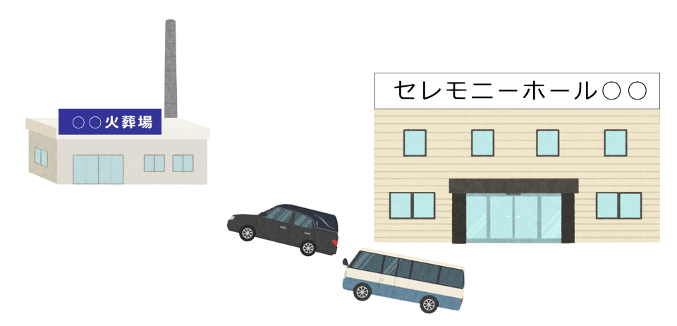 セレモニーホールから火葬場へ移動するイメージ