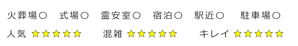 大田区の火葬場併設斎場の評価