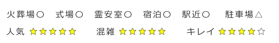 荒川区の火葬場併設斎場の評価