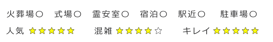 渋谷区の火葬場併設斎場