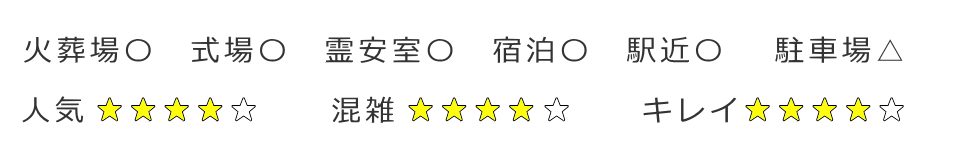 杉並区の火葬場併設斎場の評価