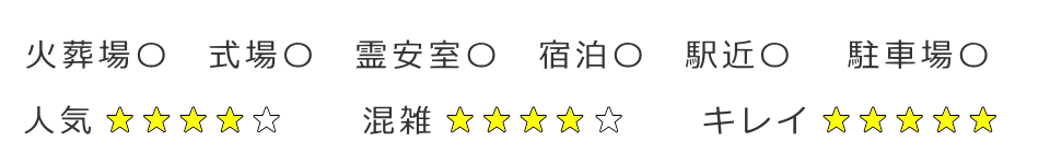 葛飾区の火葬場併設斎場の評価