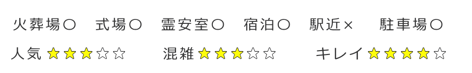 板橋区の火葬場併設斎場の評価