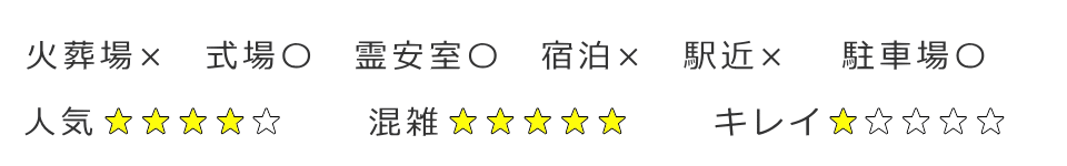 江戸川区の火葬場の評価