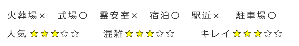 東京都大田区にある区営斎場の評価