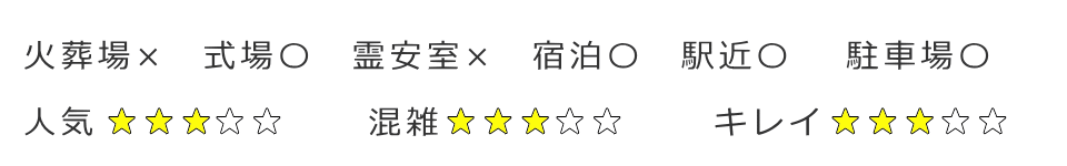 東京都品川区にある区営斎場の評価