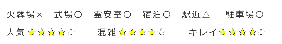 東京都世田谷区にある区営斎場の評価