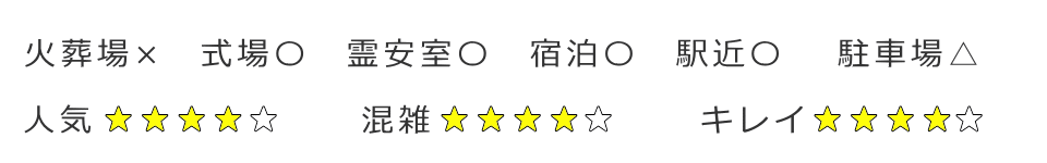 東京都港区にある区営斎場の評価