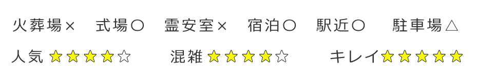 東京都目黒区の区営斎場の評価