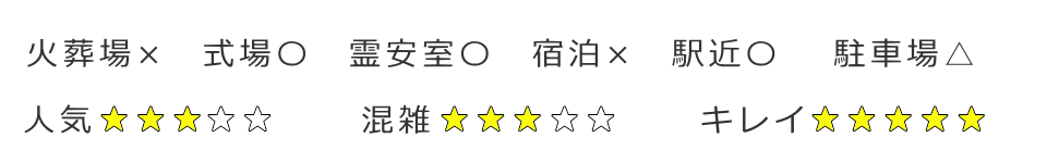 東京都文京区にある斎場の評価