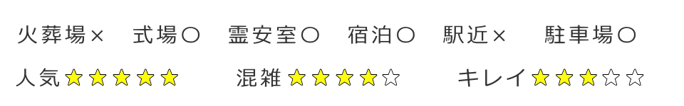 東京都板橋区にある区指定斎場の評価