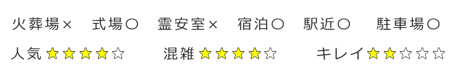 東京都練馬区にある区指定斎場の評価