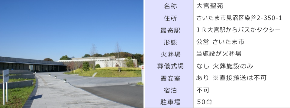 埼玉県さいたま市にある斎場の情報