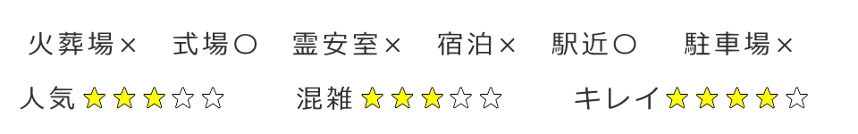 東京都台東区にある区民斎場の評価