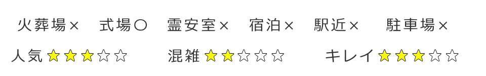 東京都台東区にある区民斎場の評価