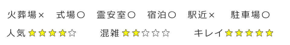 東京都足立区にある斎場の評価