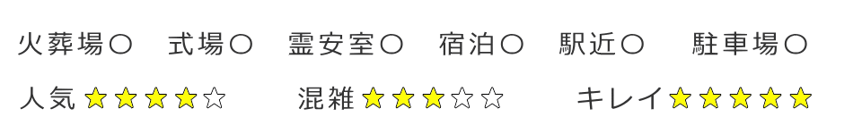 草加市にある斎場の評価