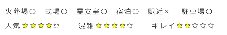 さいたま市桜区にある斎場の評価