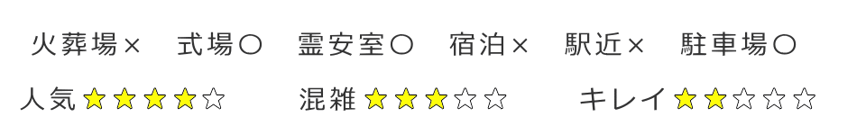 さいたま市見沼区にある斎場の評価