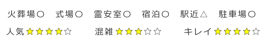 三郷市にある斎場の評価