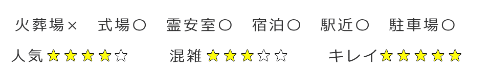 朝霞市にある斎場の評価