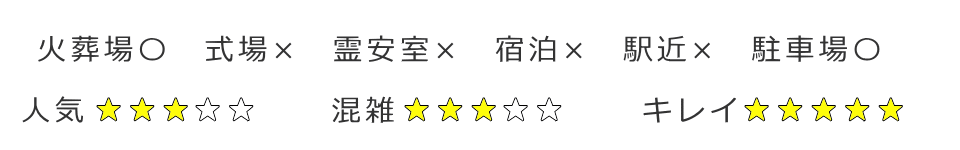 川口市にある斎場の評価