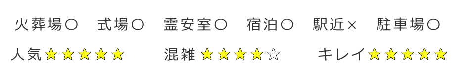 柏市にある斎場の評価