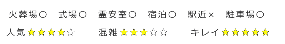 浦安市にある斎場の評価