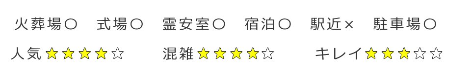 船橋市にある斎場の評価