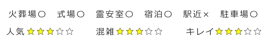 野田市にある斎場の評価