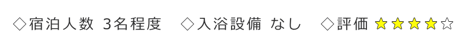 宿泊に対する評価