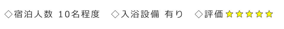 宿泊に対する評価