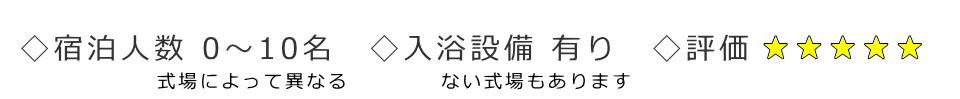 宿泊に対する評価