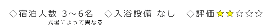 宿泊に対する評価