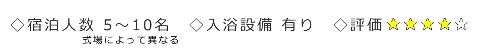 宿泊に対する評価