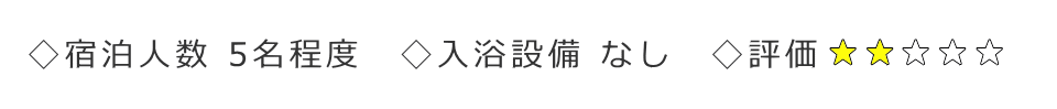 宿泊に対する評価