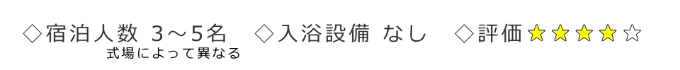 宿泊に対する評価